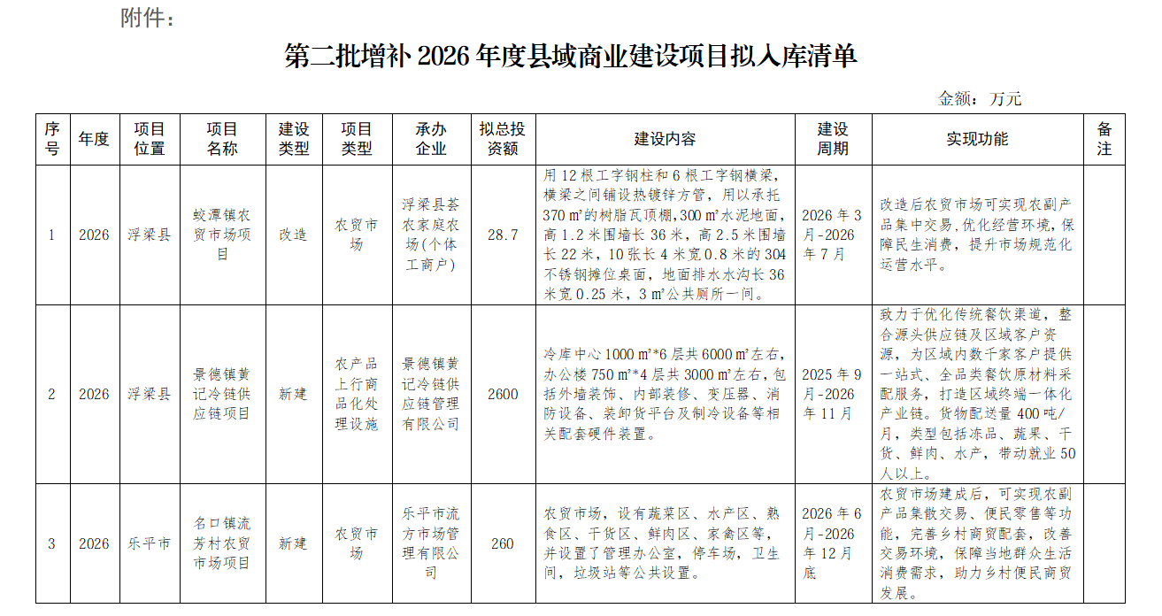 微信图片_20260914100610_194_25.png